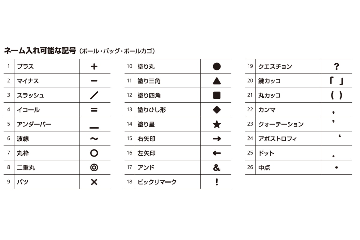 ＼名入れ可能／ ショットクロック モルテン 【US0020】 バスケ 24秒ルール 24秒計