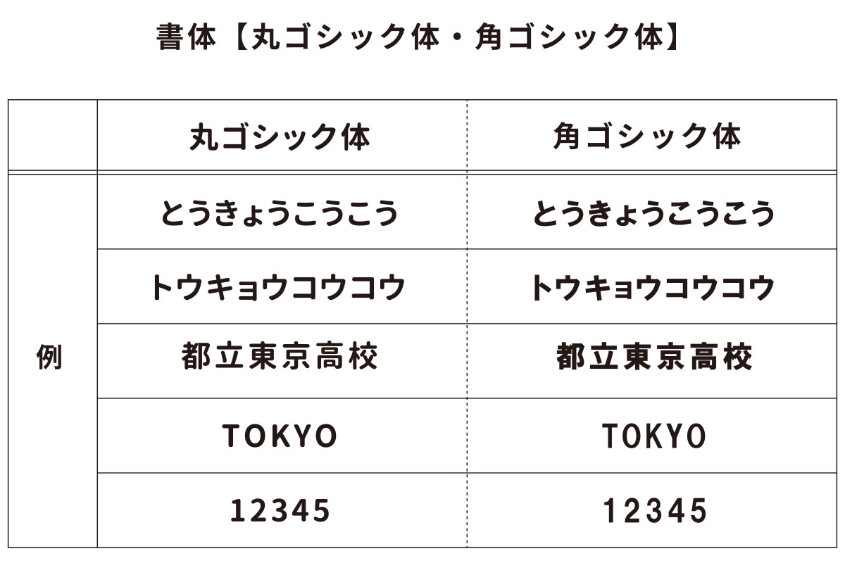 ★＼ネーム代無料・ボールバッグ付き・送料無料／  【3球セット】 バスケットボール7号球 国際公認球 検定球 天然皮革 モルテン 【B7C5000-3BAG】